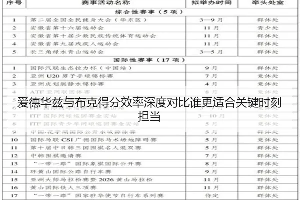 爱德华兹与布克得分效率深度对比谁更适合关键时刻担当 - aoko